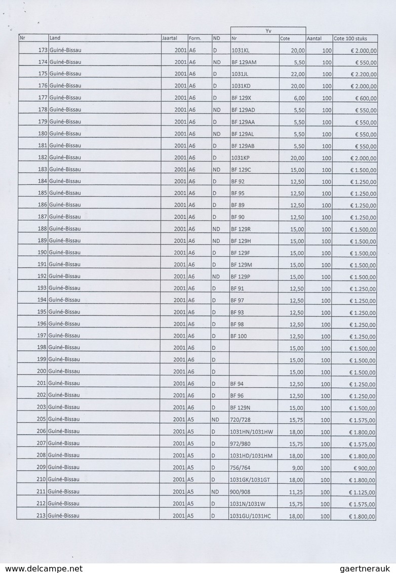 Alle Welt: 1974/2006 (ca.): 694 different sorts of miniture sheets, each in quantities of 100, in pe