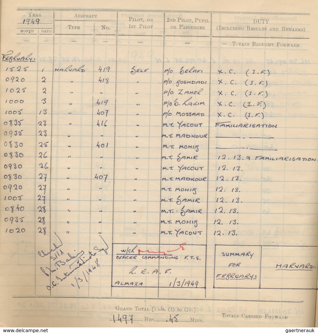 Flugpost Übersee: 1948/1965, ROYAL EGYPTIAN PILOT'S FLYING LOG BOOK, Flying Log Book From Flight Lie - Andere & Zonder Classificatie