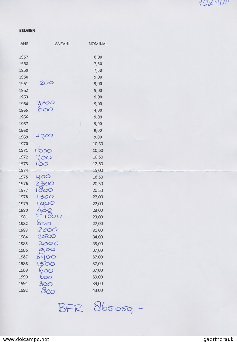 Belgien: 1961/1992, Stock Of The Europa Issues, Complete Sets Mint Never Hinged. List Of Content Enc - Collections