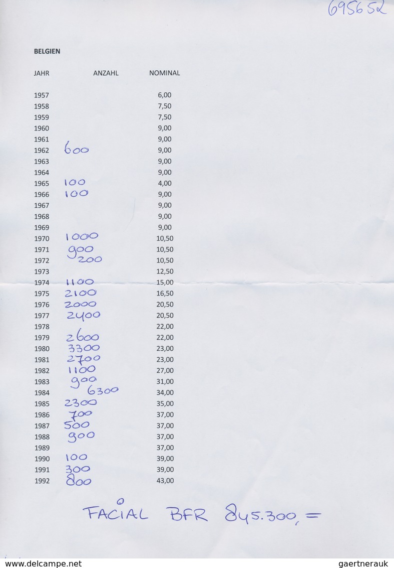 Belgien: 1962/1992, Stock Of The Europa Issues, Complete Sets Mint Never Hinged. List Of Content Enc - Colecciones