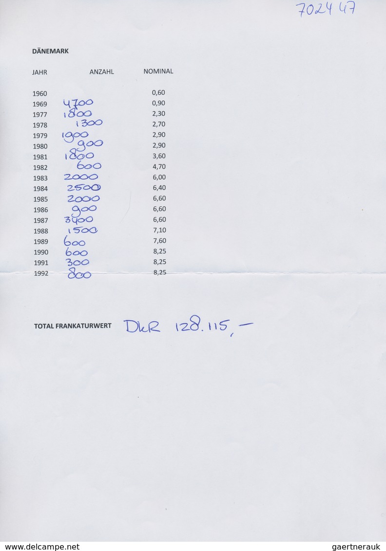 Dänemark: 1969/1992, Stock Of The Europa Issues, Complete Sets Mint Never Hinged. List Of Content En - Covers & Documents