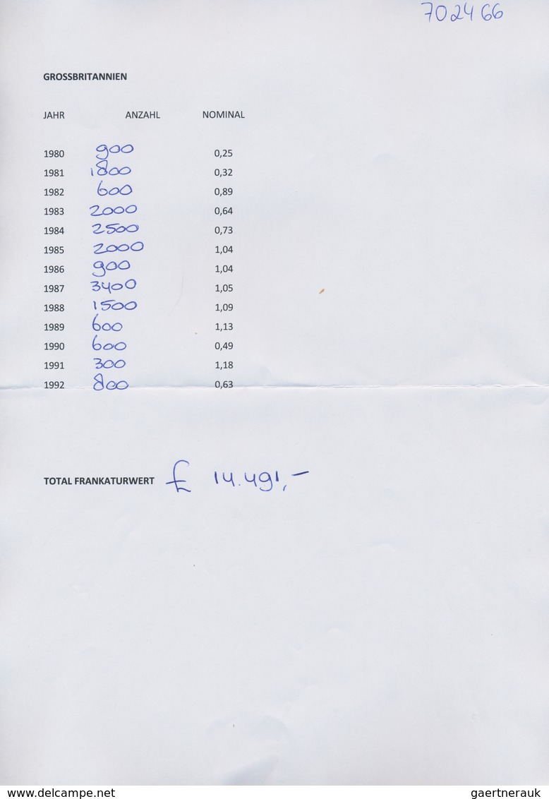 Großbritannien: 1980/1992, Stock Of The Europa Issues, Complete Sets Mint Never Hinged. List Of Cont - Otros & Sin Clasificación