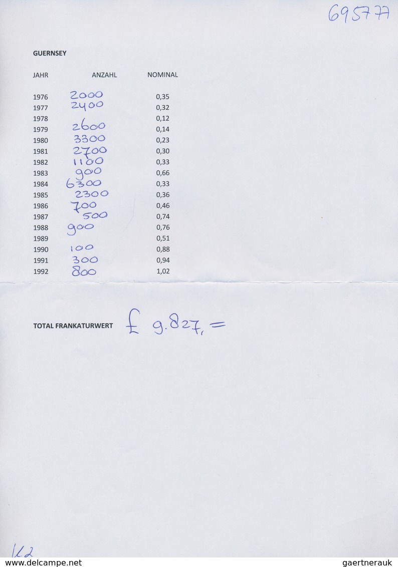 Großbritannien - Guernsey: 1976/1992, Stock Of The Europa Issues, Complete Sets Mint Never Hinged. L - Guernsey