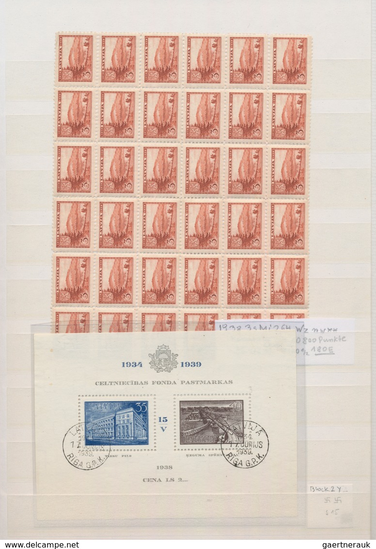 Lettland: 1922/1939, Chiefly Mint Assortment On Stockpages, Comprising 1921 Revaluation Overprints S - Letland