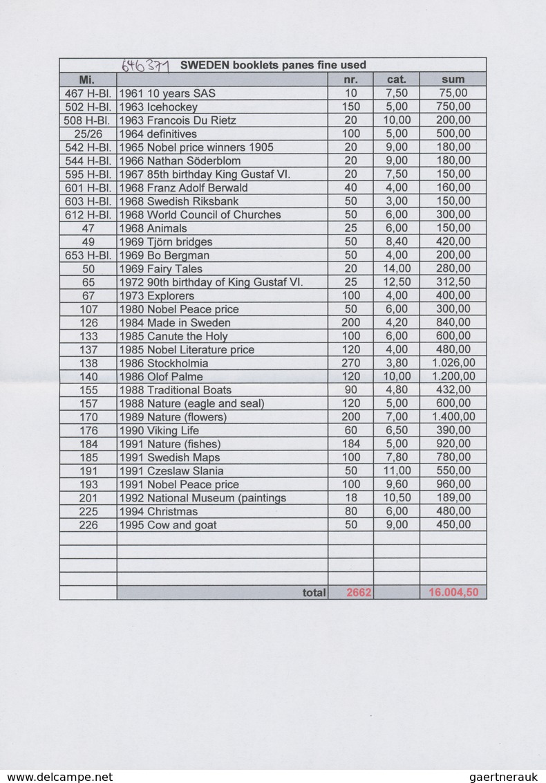 Schweden: 1961/1995, BOOKLET PANES: accumulation with about 2.660 complete booklet panes in 34 types
