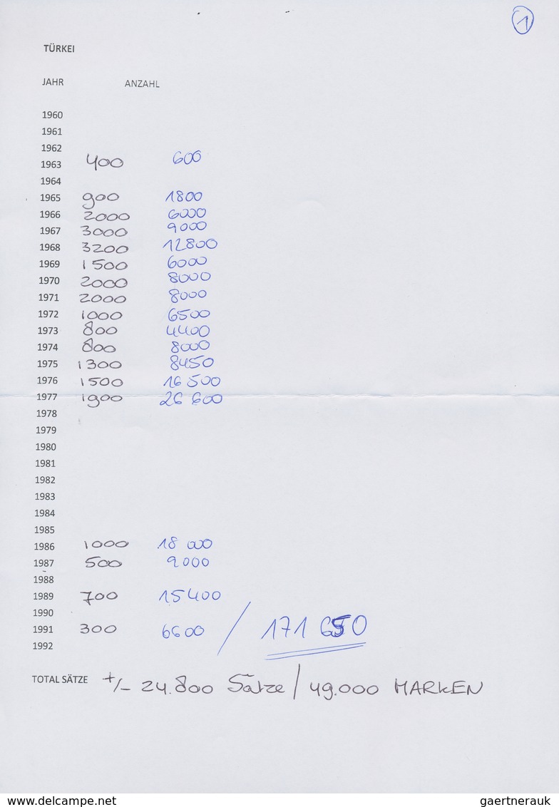 Türkei: 1960/1992, Stock Of The Europa Issues, Complete Sets Mint Never Hinged. List Of Content Encl - Gebraucht