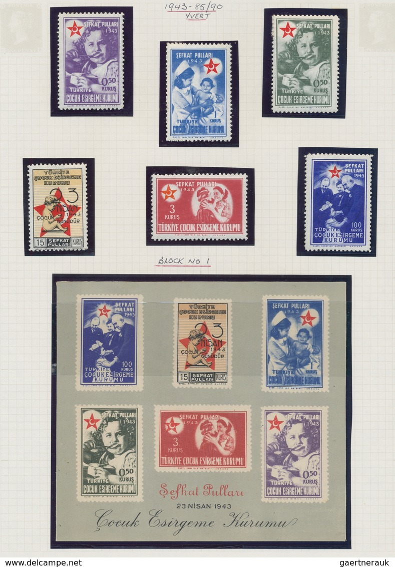 Türkei - Zwangszuschlagsmarken Für Den Roten Halbmond: 1916/1956, Mainly U/m Collection On Album Pag - Sellos De Beneficiencia