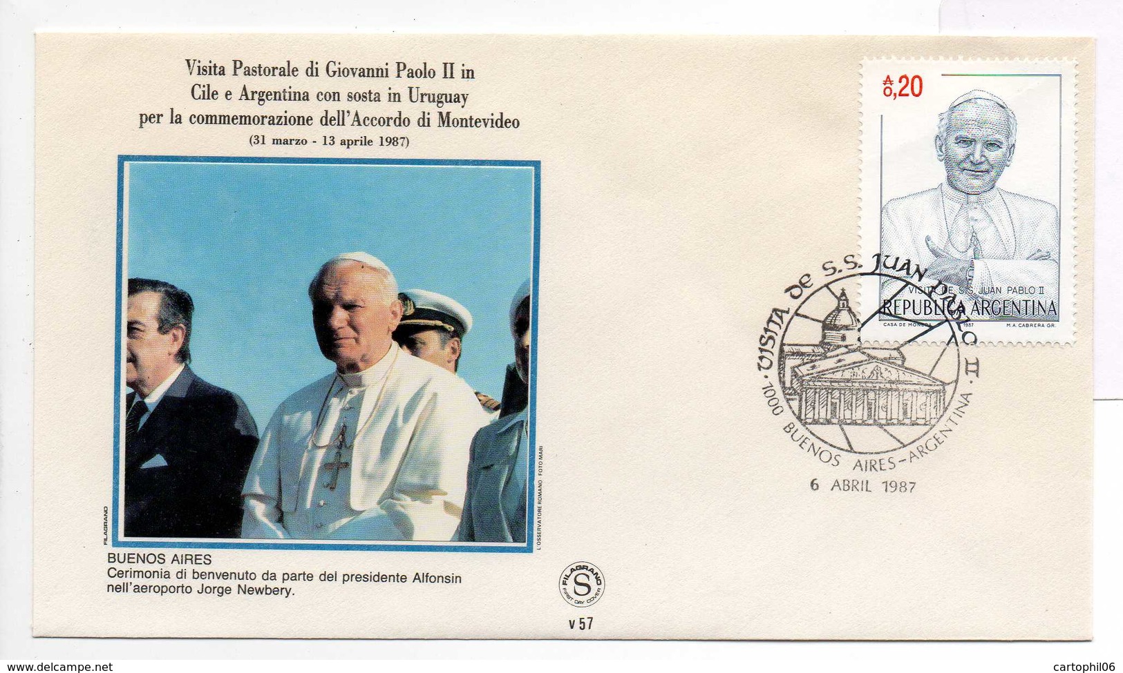 - ARGENTINE - Lettre VISITA PASTORALE DI S.S. GIOVANNI PAOLO II (Jean-Paul 2) BUENOS AIRES 6.4.1987 - - Päpste