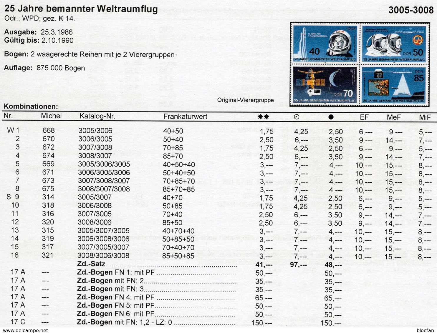 Raumflug 1986 Gagarin DDR 3005/8 Kleinbogen C FN1 ** 150€ Jähn Kosmosflug Hb Bloc S/s Space Sheetlet Bf GDR Germany - Zusammendrucke