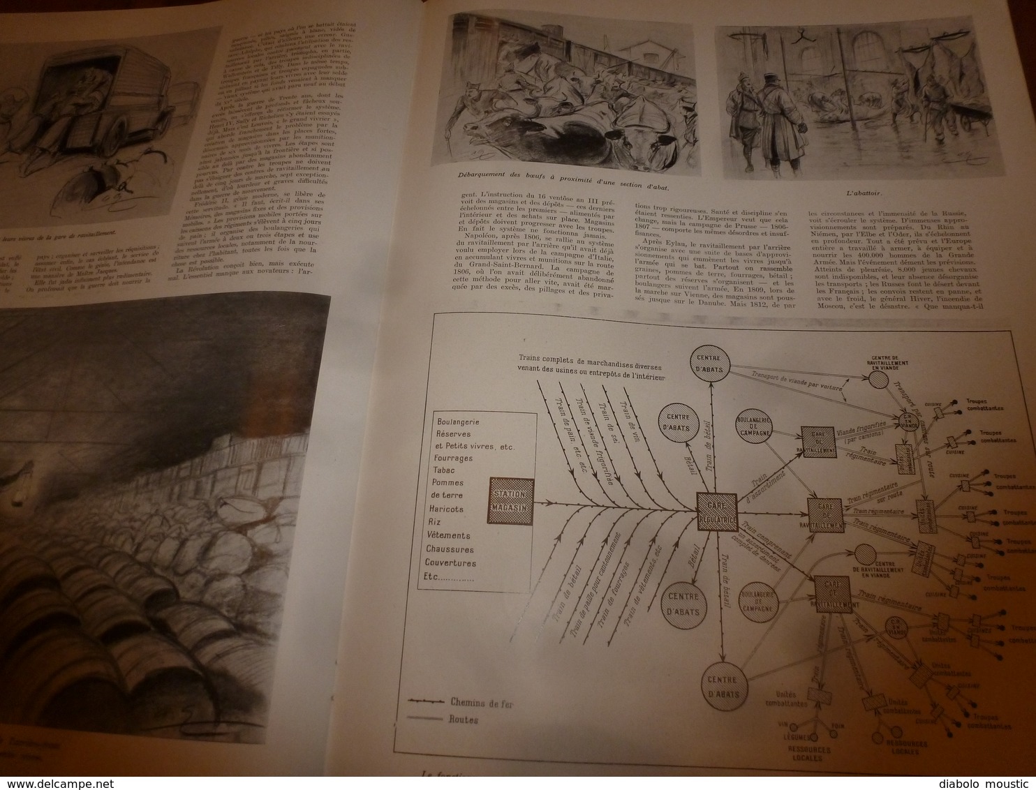 1940 L'ILLUSTRATION :Lac Kivu au Congo Belge; Exode en Finlande;Sylt bombardé par R.A.F.; En route pour La Mecque;etc