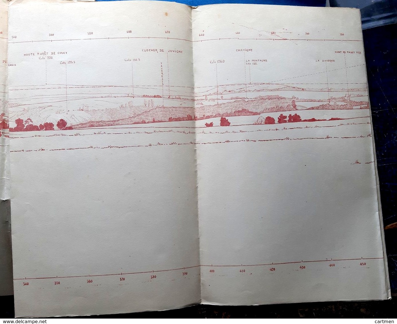 GRANDE GUERRE EXCEPTIONNEL  GRAND PANORAMA D'ARTILLERIE DE SOISSONS A BETHUNE  1,20 X 40 CM - 1914-18