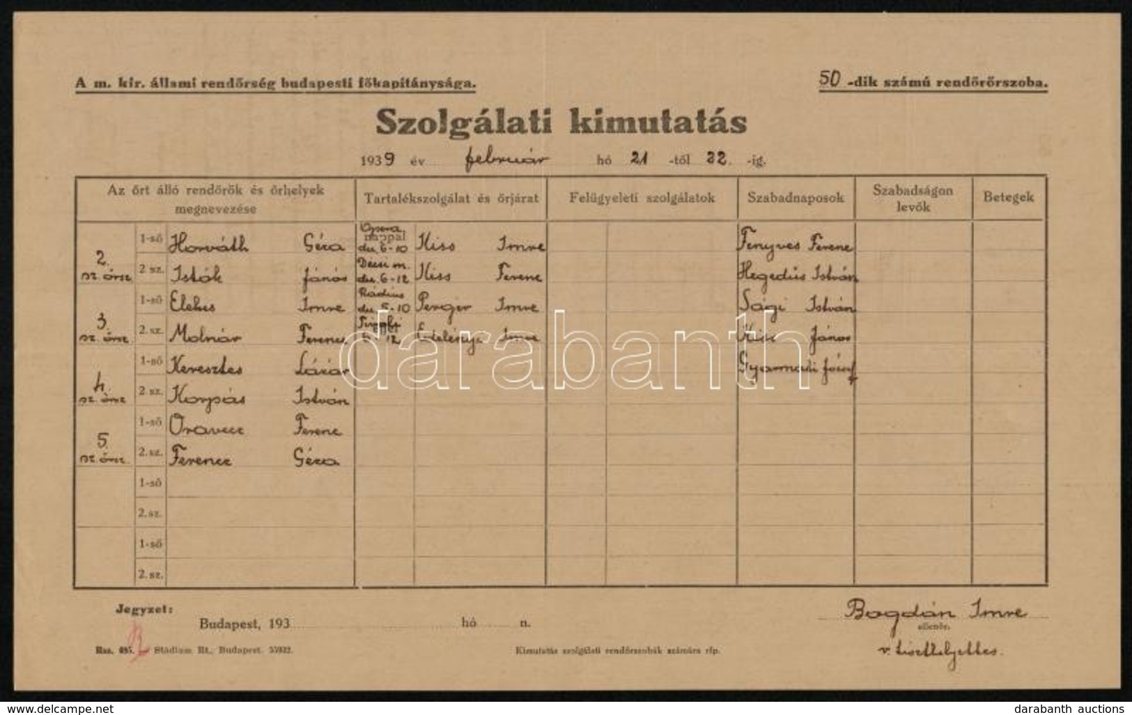 Cca 1930-1939 Magyar Királyi Állami Rendőrség Budapesti Főkapitánysága által Kiállított 2 Db Kitöltött és 1 Db Kitöltetl - Zonder Classificatie