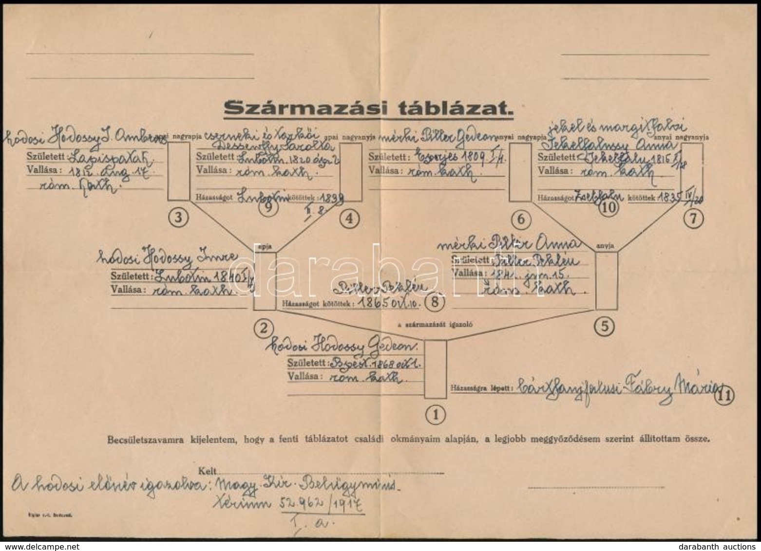 1945-1946 Dr. Hodosi Hodossy Gedeon Ny. Miniszteri Tanácsos, Országgyűlési Képviselő, Családvédelmi Szövetség Elnökének, - Unclassified