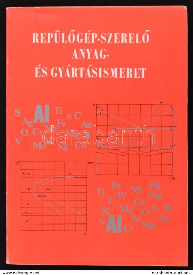 Bagossy-Benedek-Toma: Repülőgép Szerelő Anyag és Gyártásismeret. Bp., 1979. Műszaki. Kiadói Papírkötésben. Csak 1260 Pld - Unclassified