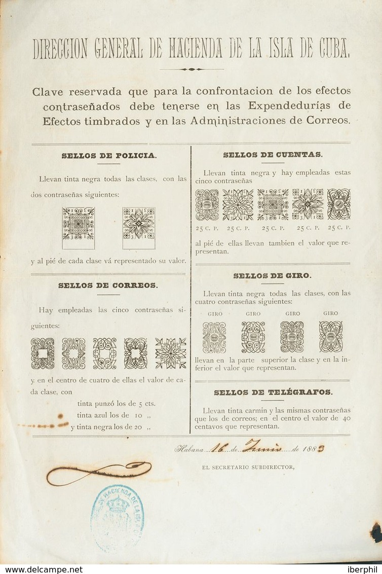 (*). 1883. Circular Con Las Claves Reservadas Para La Confrontación De Los Sellos Contraseñados Enviados A Las Expendedu - Other & Unclassified