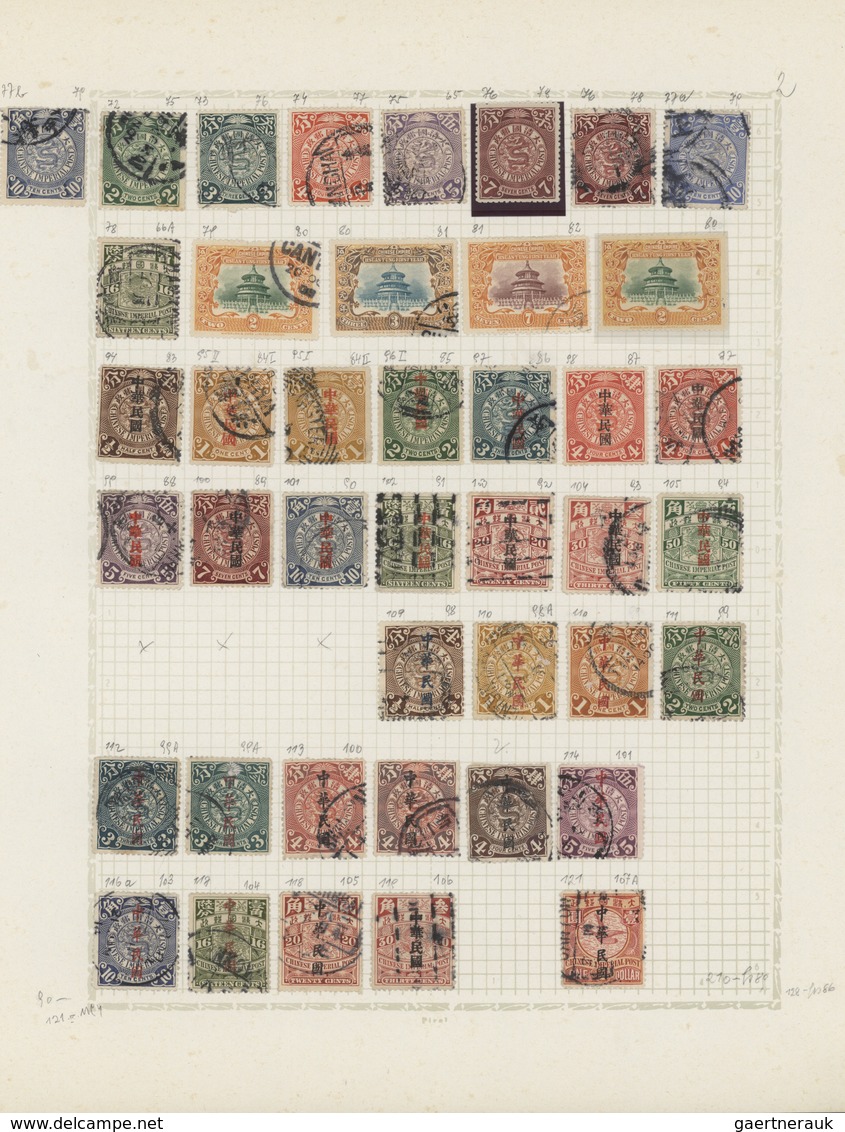 China: 1878/1933, Collection Of The Empire And Early Republic, Including The Large And Small Dragons - Andere & Zonder Classificatie