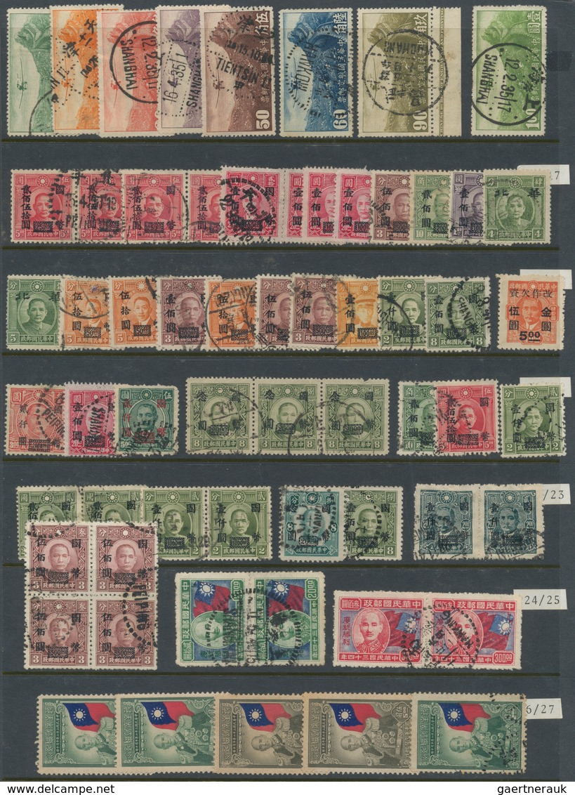 China: 1878/1949, collection from the Large Dragon to the Gold Yuan issues, including a number of La