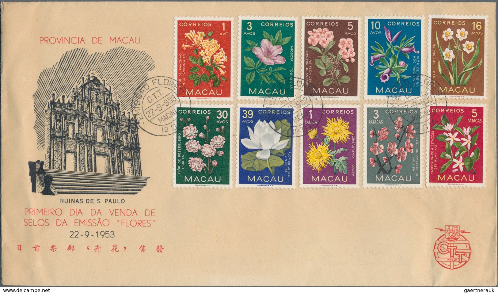 Macau: 1953/95, Collection Of FDC (inc. Some MC) Mounted On Stockpages, Inc. 1953 Flowers, 1980 (1), - Gebruikt