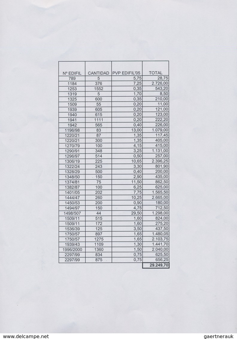 Spanien: 1955/1975, Stock Ex Edifil No. 1184/2299 MNH, That Has - According To The Enclosed List Of - Gebruikt