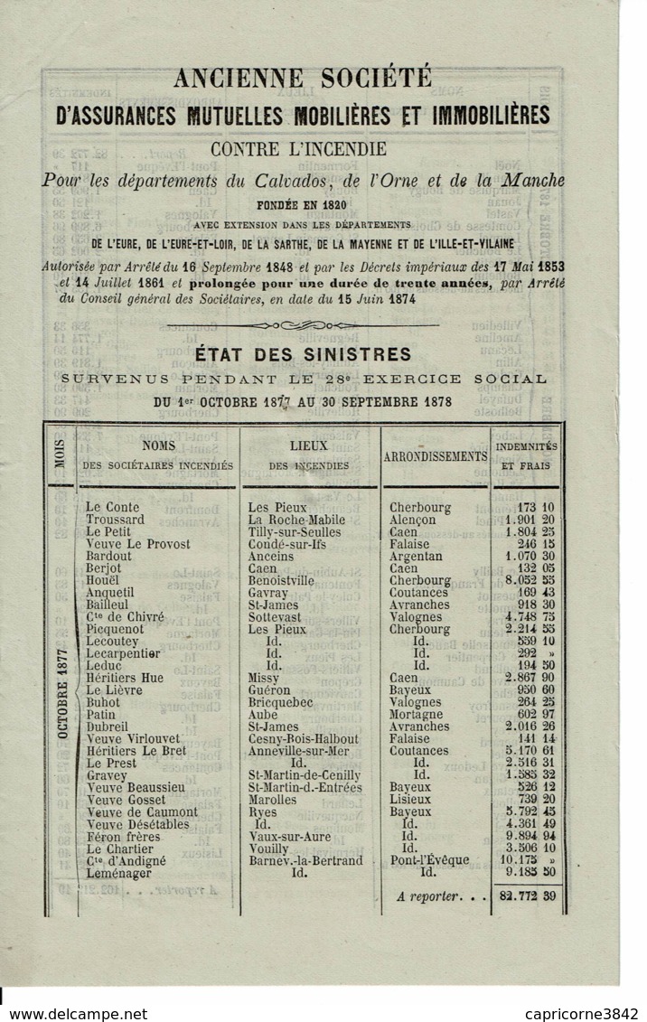 1879 - Quittance De Paiement Pour Assurance Incendie + état Des Sinistres 1877/1878 - Bank & Insurance
