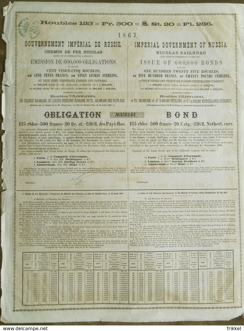 Chemin De Fer Nicolas Gouvernement Impérial De Russie ( Aandeel Obligation Action ) - Chemin De Fer & Tramway