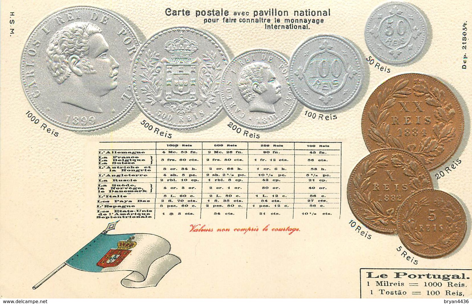 REPRESENTATION DES MONNAIES DU PORTUGAL - TRES BELLE CPA PRECURSEUR GAUFFREE - TABLEAU EQUIVALENCE  AUTRES MONNAIES - Monnaies (représentations)