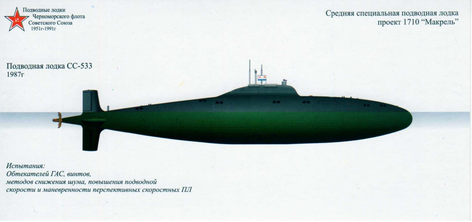 Soviet Black Sea Fleet submarines (1951-1991).