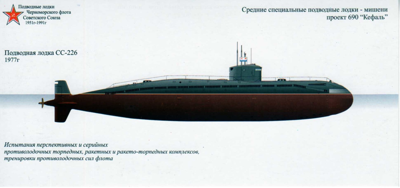 Soviet Black Sea Fleet submarines (1951-1991).