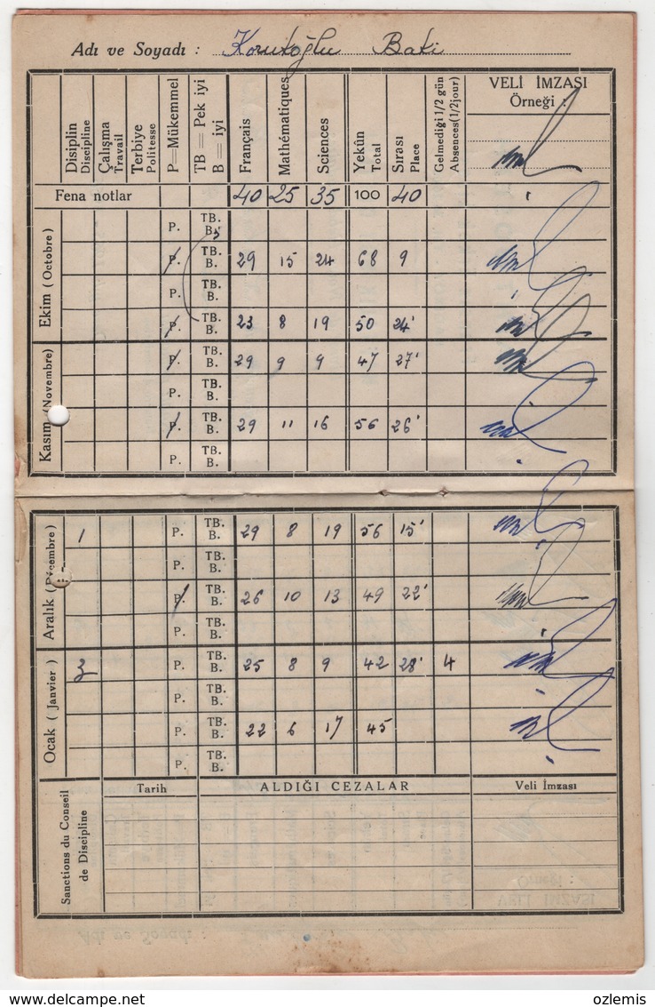 SAINT-JOSEPH ISTANBUL/KADIKOY HIGH SCHOOL REPORT  1965-1966 - Diploma & School Reports