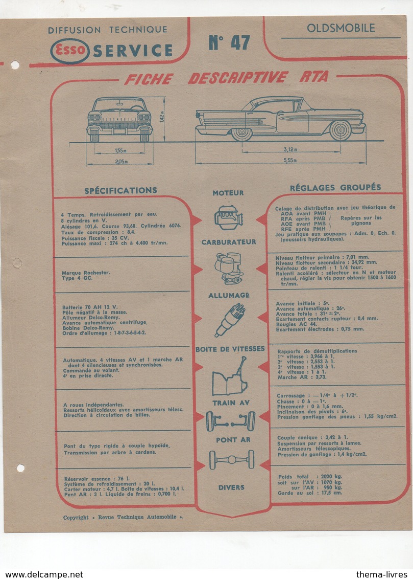 (automobile) Fiches Descriptives OPEL OLYMPIA 1954-59  /OLDSMOBILE  (CAT 1439) - Advertising