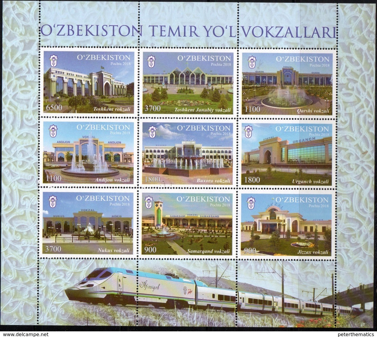UZBEKISTAN, 2018, MNH, RAILWAYS, TRAINS, UZBEKISTAN RAILWAY STATIONS, SHEETLET - Trains