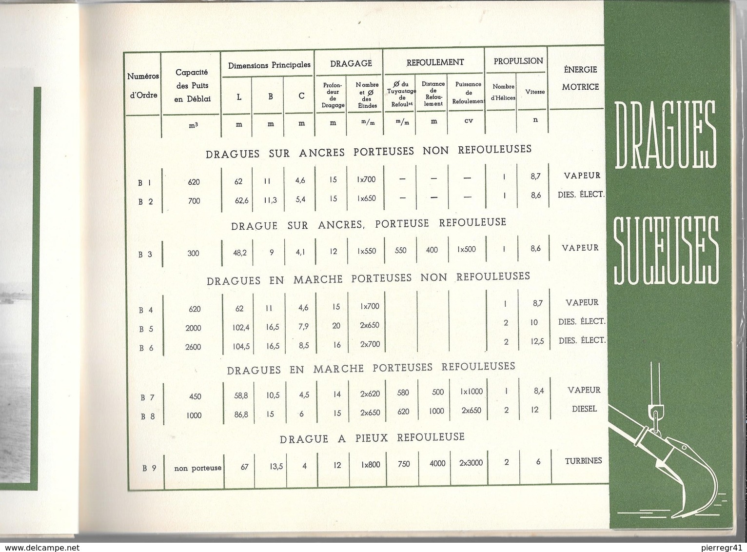 Vers1955-Catalogue ATELIERS & CHANTIERS de BRETAGNE-Engins DRAGAGE-BATEAUX-30 Pages-21.x28Cm-TBE-RARE