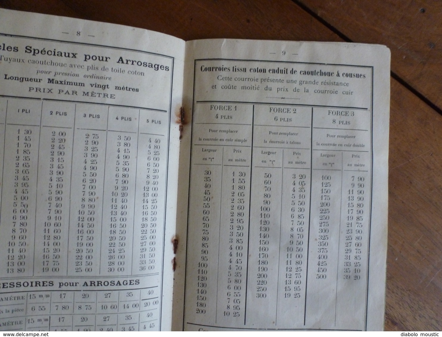 Vers 1900 :  1ere Manufacture de Caoutchouc du NORD - Maison MASURE-DEBUQUOIS & FILS à La Ruche  ROUBAIX ..etc