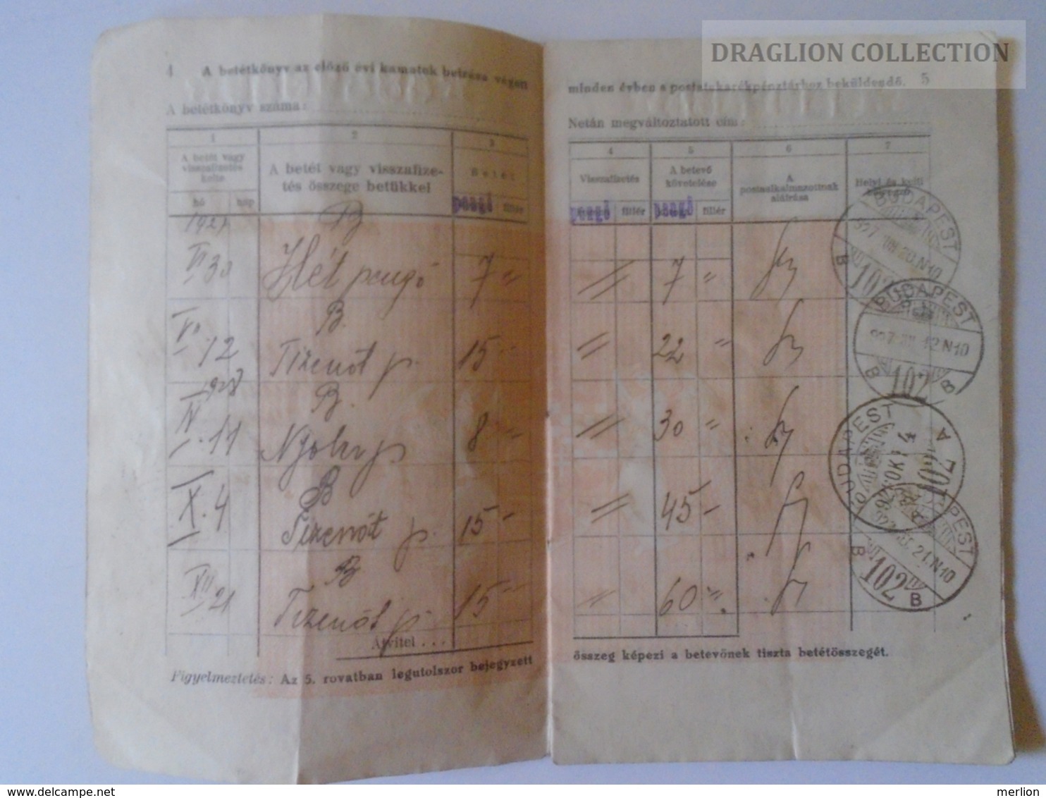 KA409.6 Hungary Budapest Betétkönyv M.kir. Postatakarékpénztár -tunyogi Szűcs Miklós 1927 - Cheques & Traveler's Cheques
