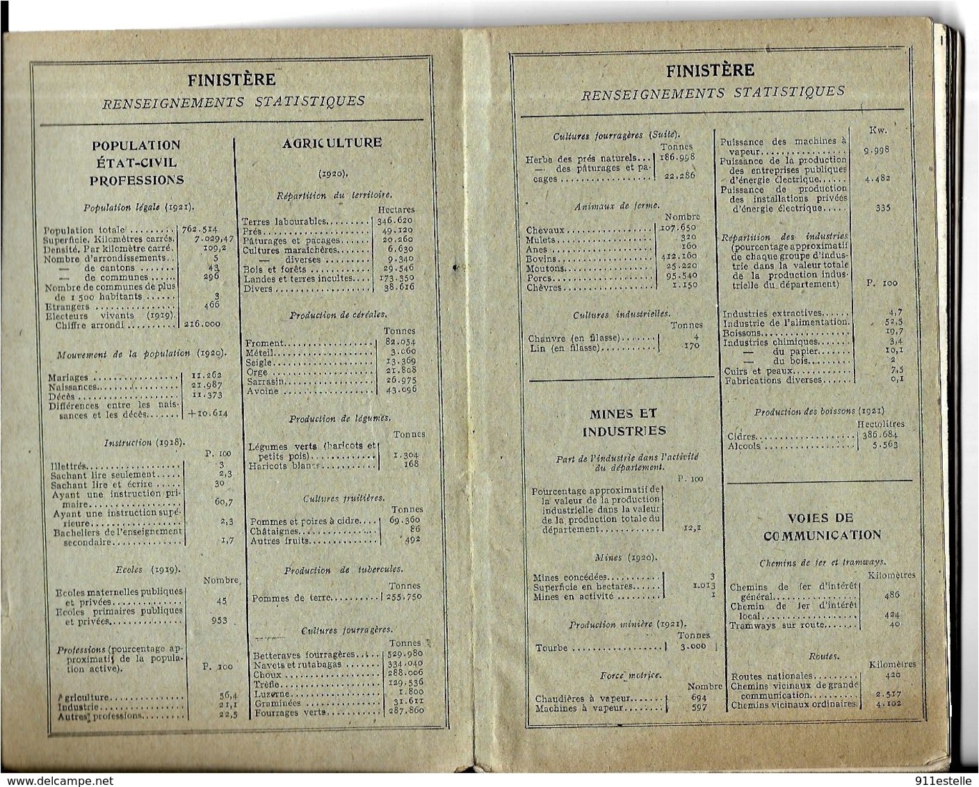 29 FINISTERE  Par HACHETTE En 1924 71 PAGES  Avec PUB ET PLANS ;( Format 11 X 18) - Morlaix