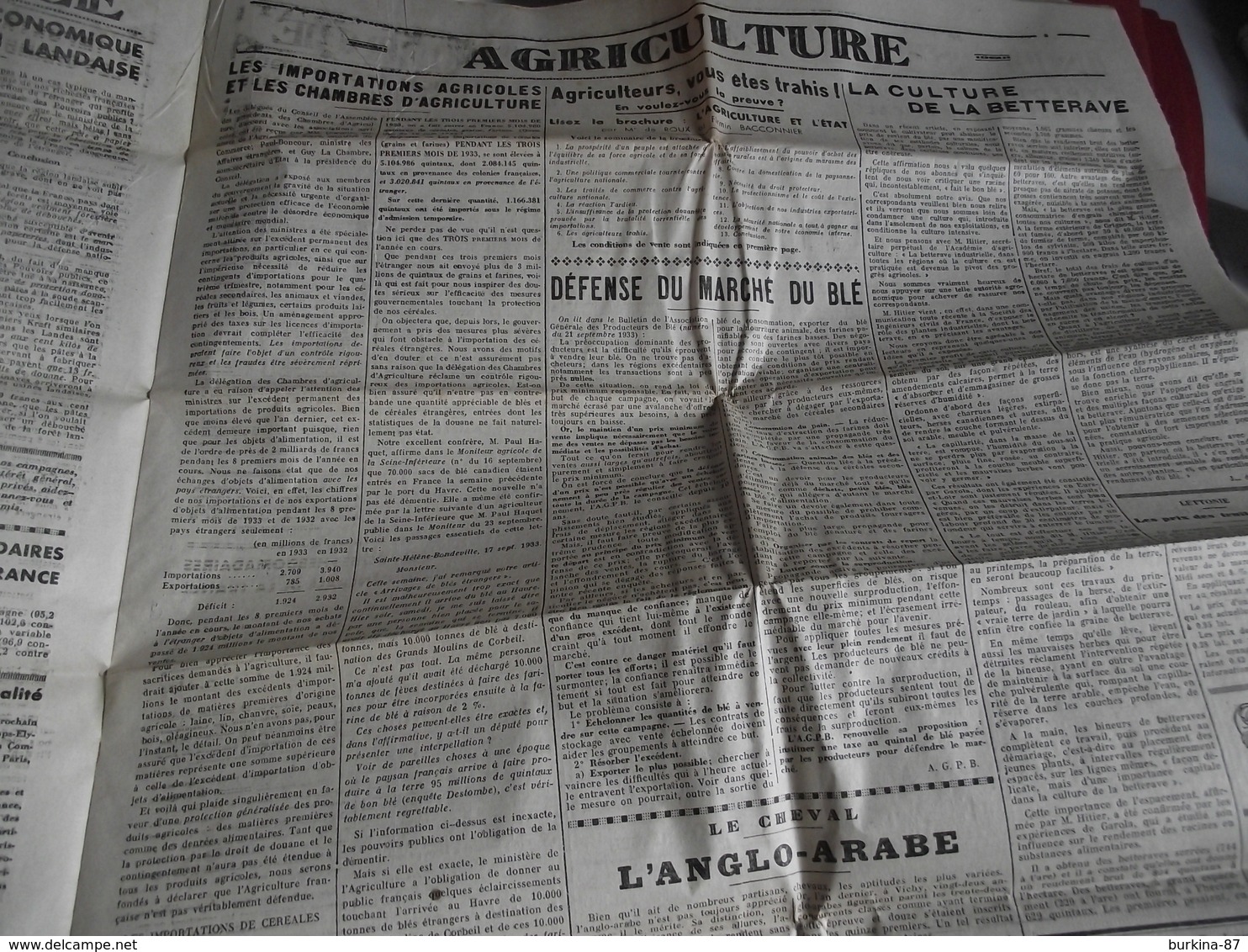 La Production Française,agricole Et Industrielle, Journal, 1 Er Oct 1933 - Autres & Non Classés