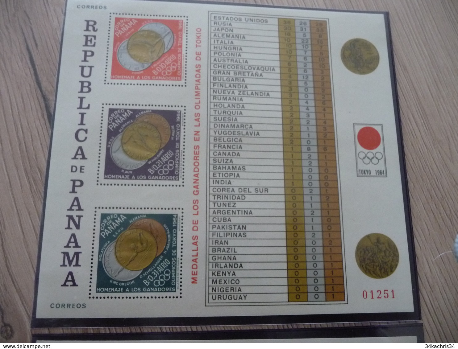 Jeux Olympiques De Tokyo 1964 Panama 2 Blocs Dont Umperfored  Sans Charnière - Estate 1964: Tokio