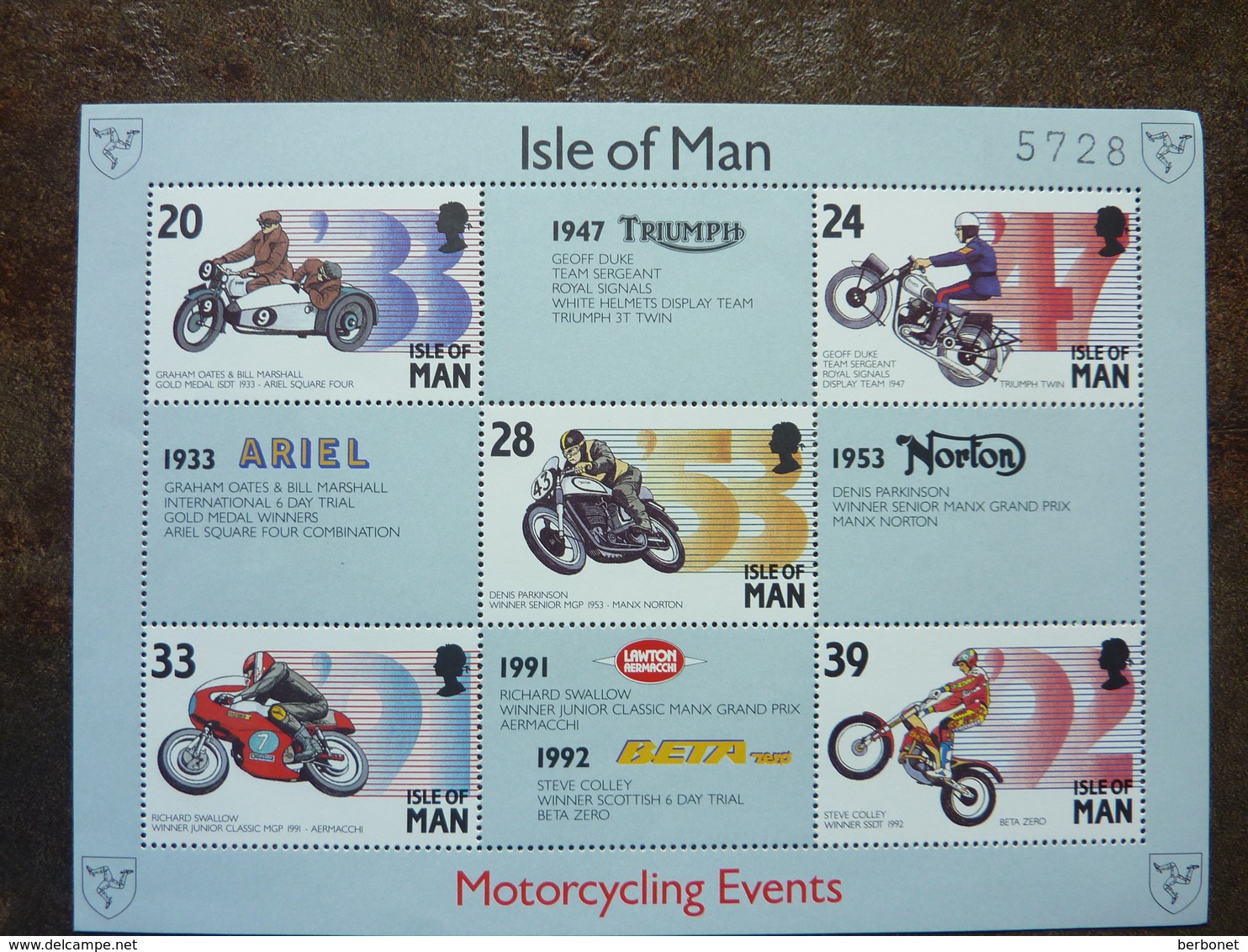 1987  MOTOCYCLING EVENTS ** MNH - Man (Insel)