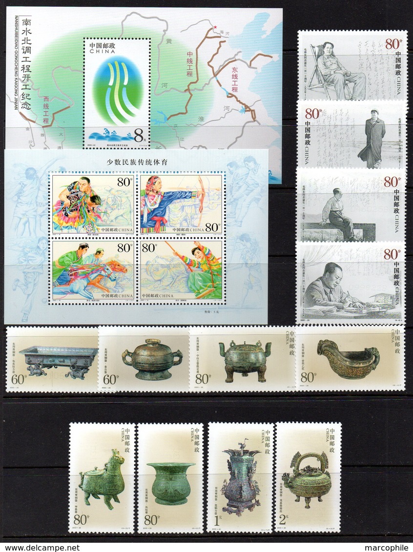 PR CHINA - CHINE / 2003 COMPLETE YEAR SET MNH - ANNEE COMPLETE ** / 5 IMAGES / 5 PICTURES (ref 7845) - Annate Complete