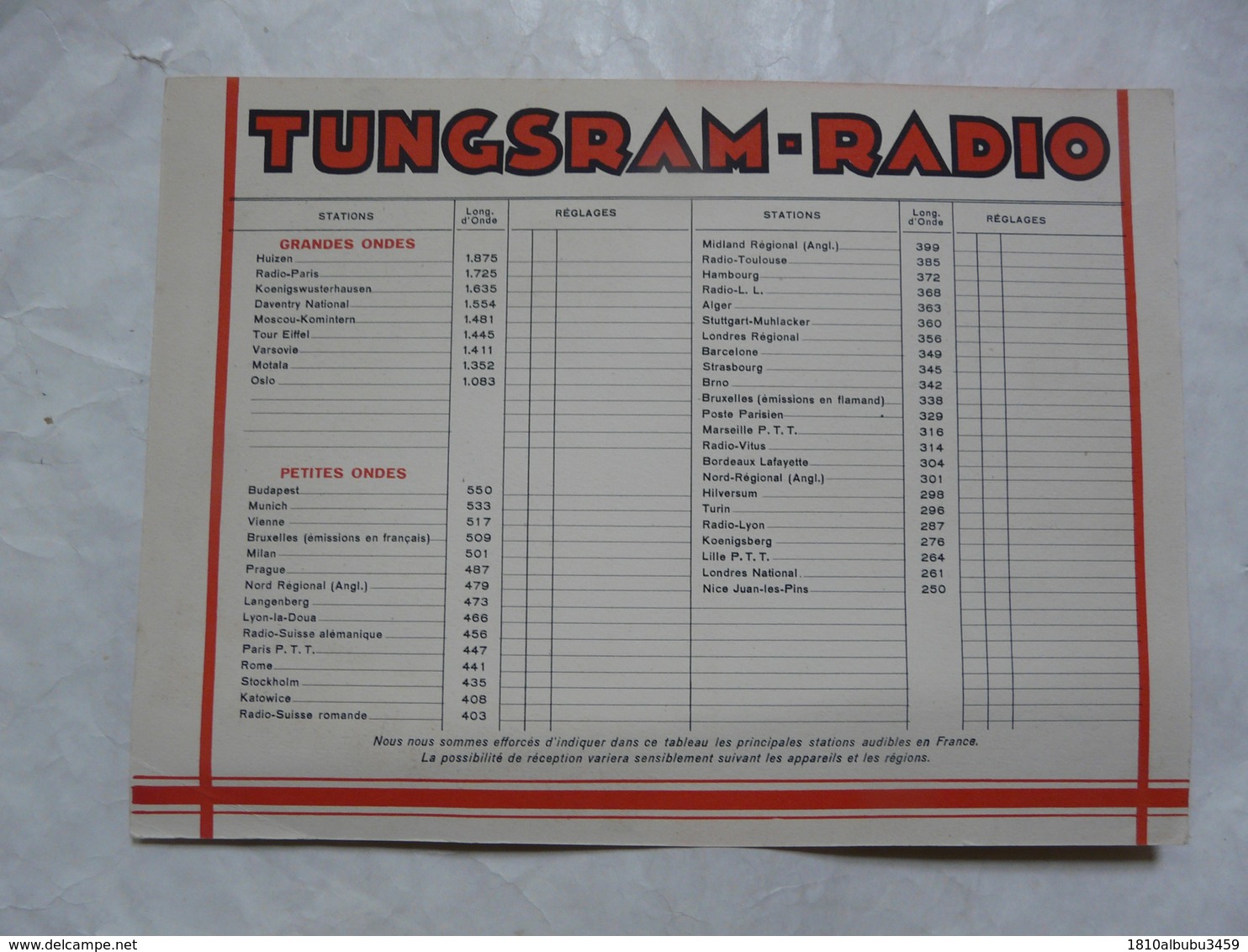 VIEUX PAPIERS 75 PARIS : Tableau De Réglage TUNGSRAM-RADIO - Publicités