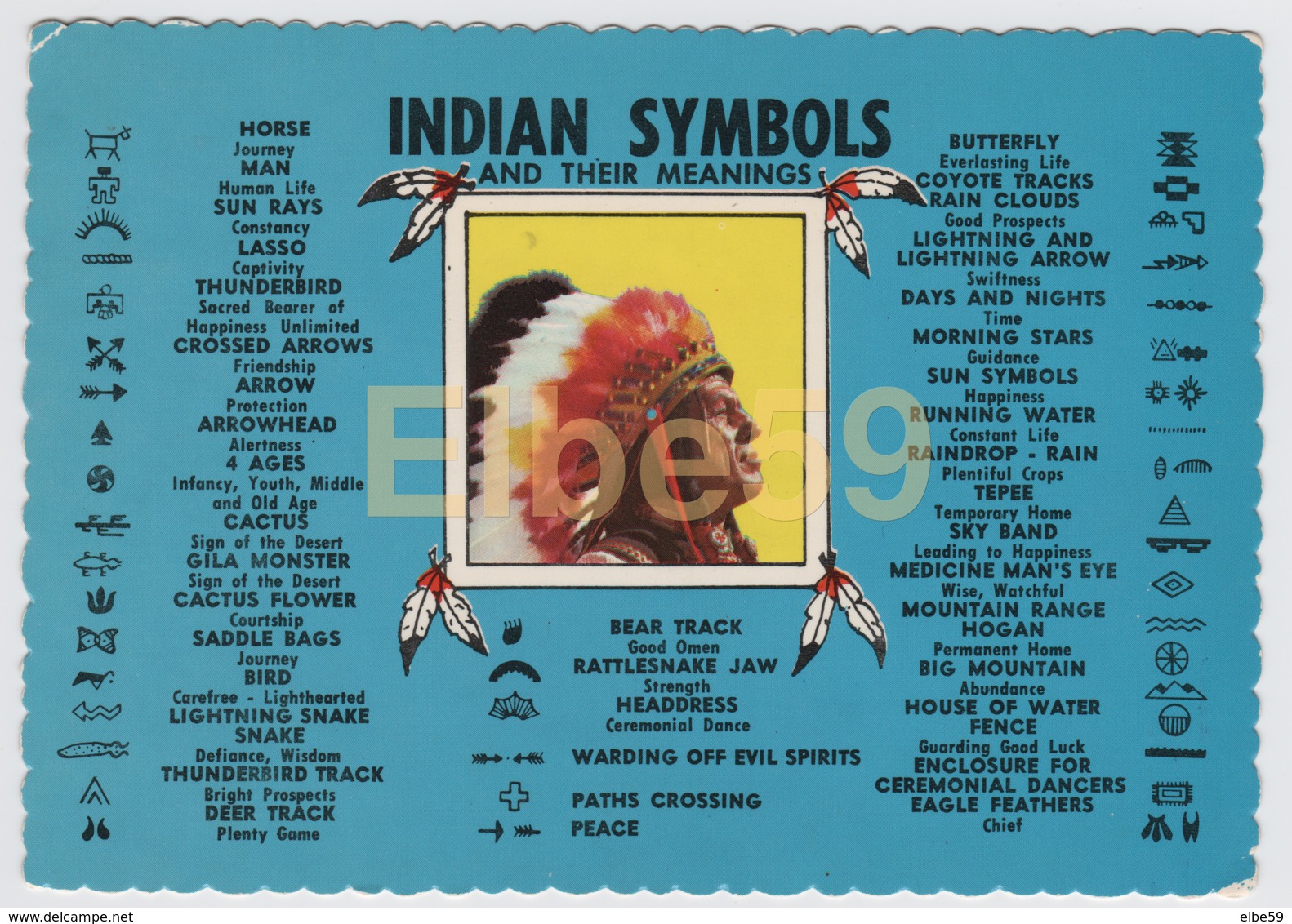 U.S.A., Indian Symbols And Their Meanings, Used - Indiani Dell'America Del Nord