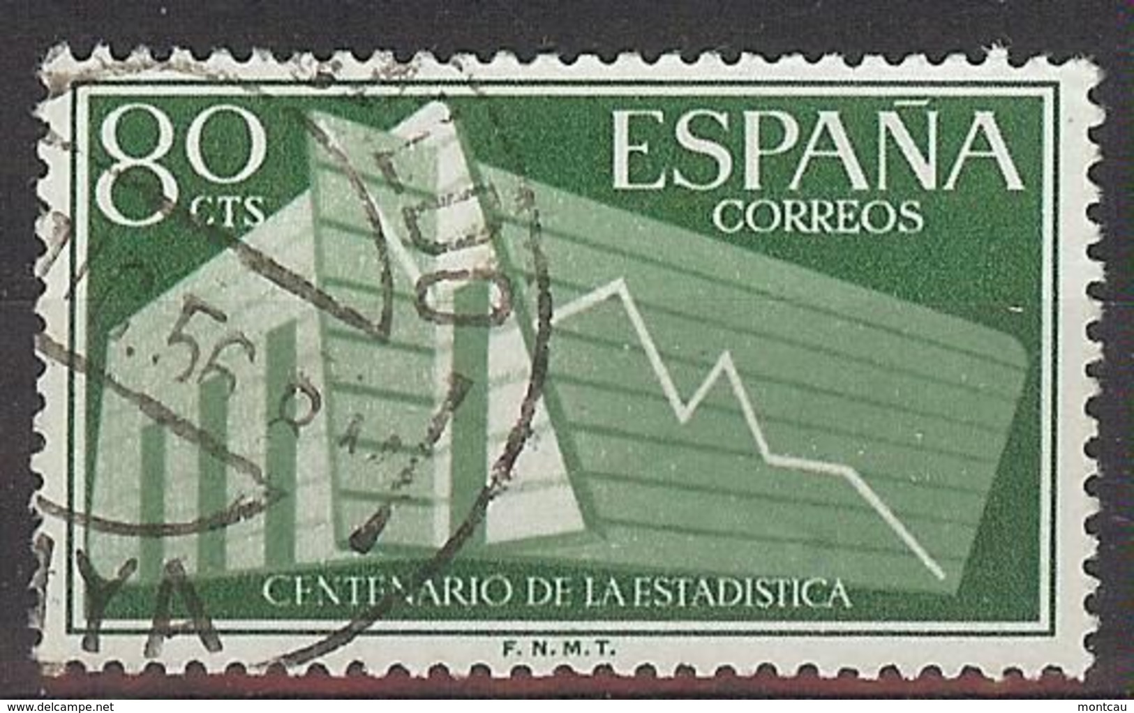 Espaï¿½a-Spain. Centenario De La Estadï¿½stica (o) - Ed 1197, Yv=854, Sc=888, Mi=1094 - Usados