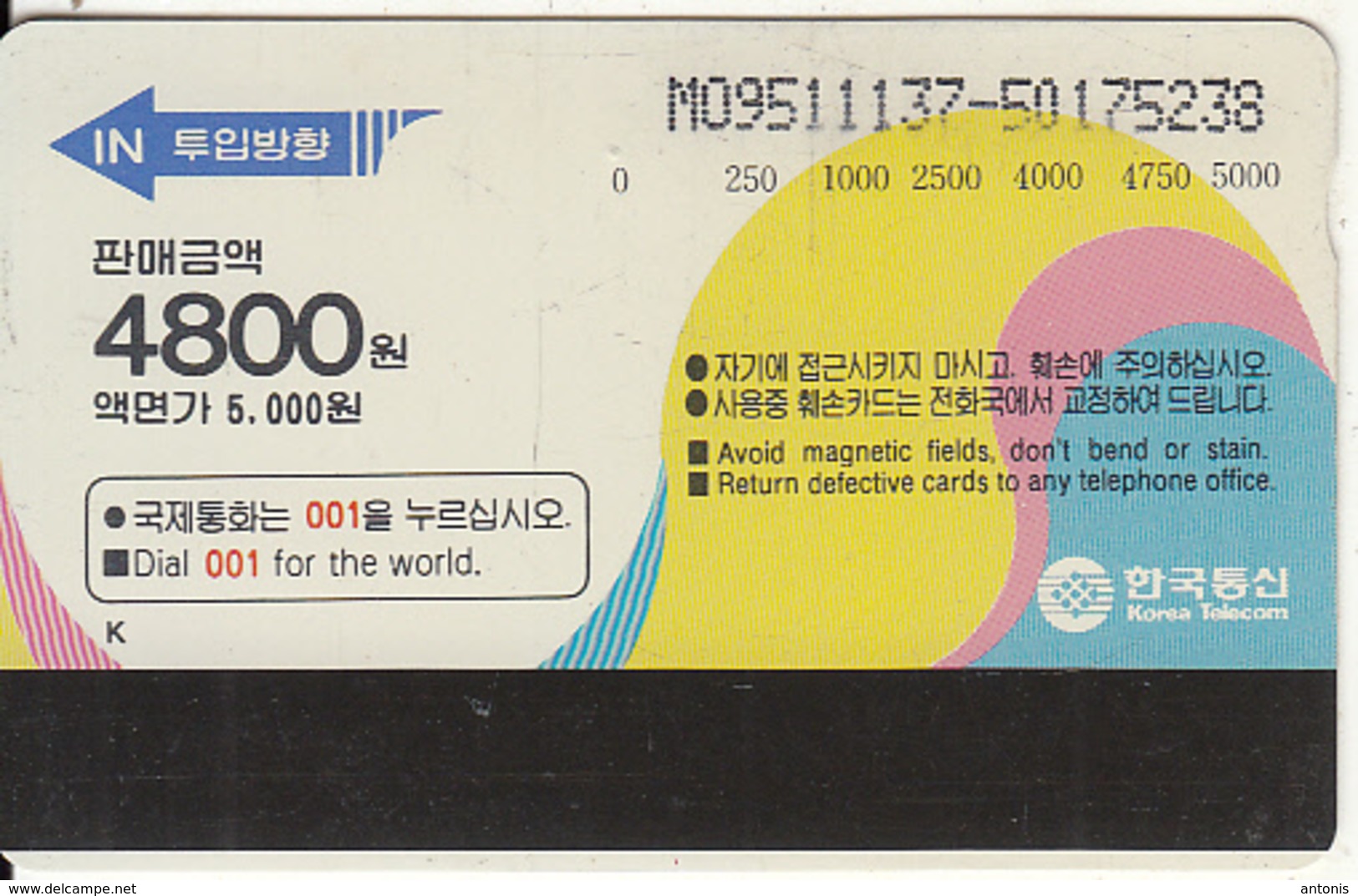 SOUTH KOREA - Classical Court Music(reverse Letter K, W5000), 11/95, Used - Corea Del Sud