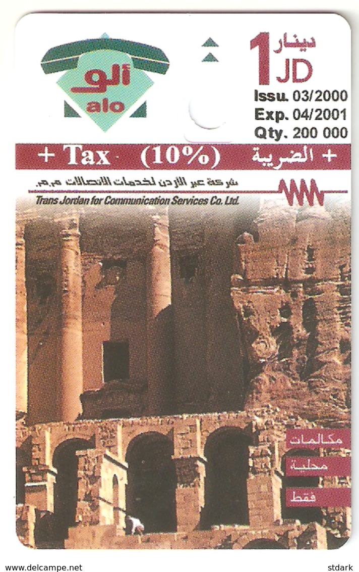 Jordan-Petra The Rose City Dummy Card (no Chip,no Code) - Jordanie