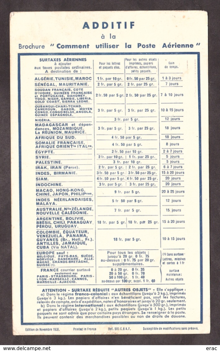 Cachet "Salon Des Arts Ménagers - Stand Des PTT - 1939" Sur Carte Additif Brochure Comment Utiliser La Poste Aérienne - Lettres & Documents