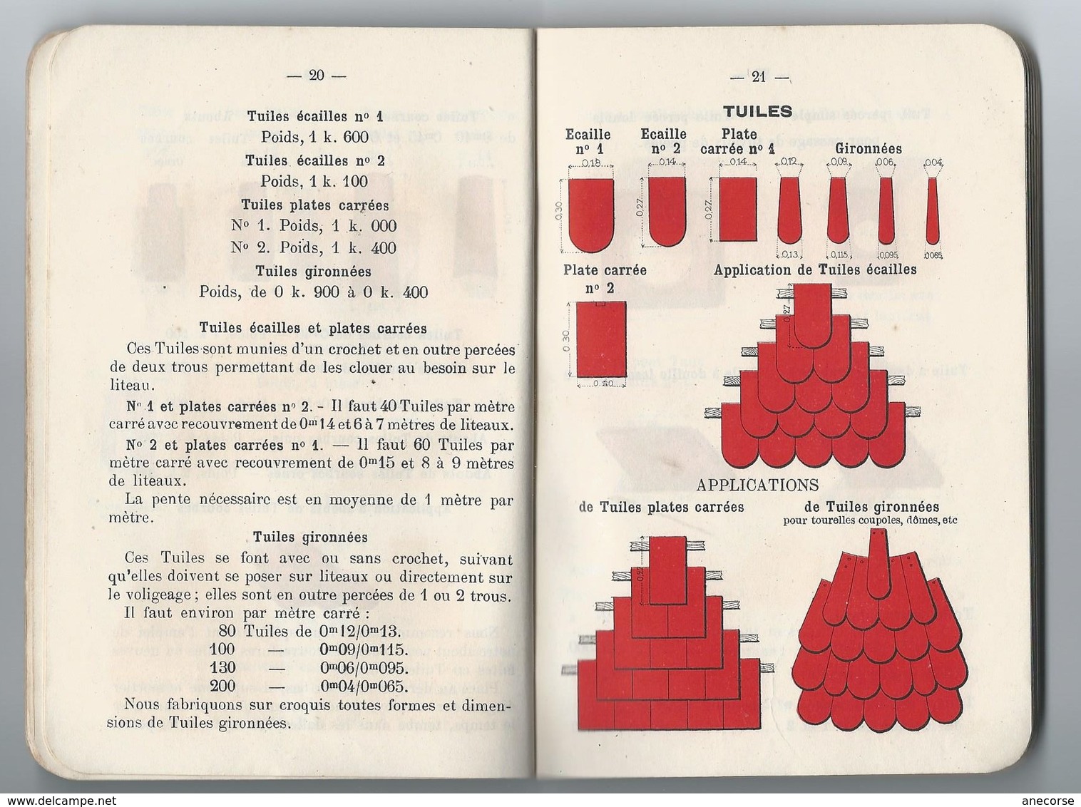 Perruson De Fontaine  ( Tuilerie Mécanique.Charente ) - Knutselen / Techniek