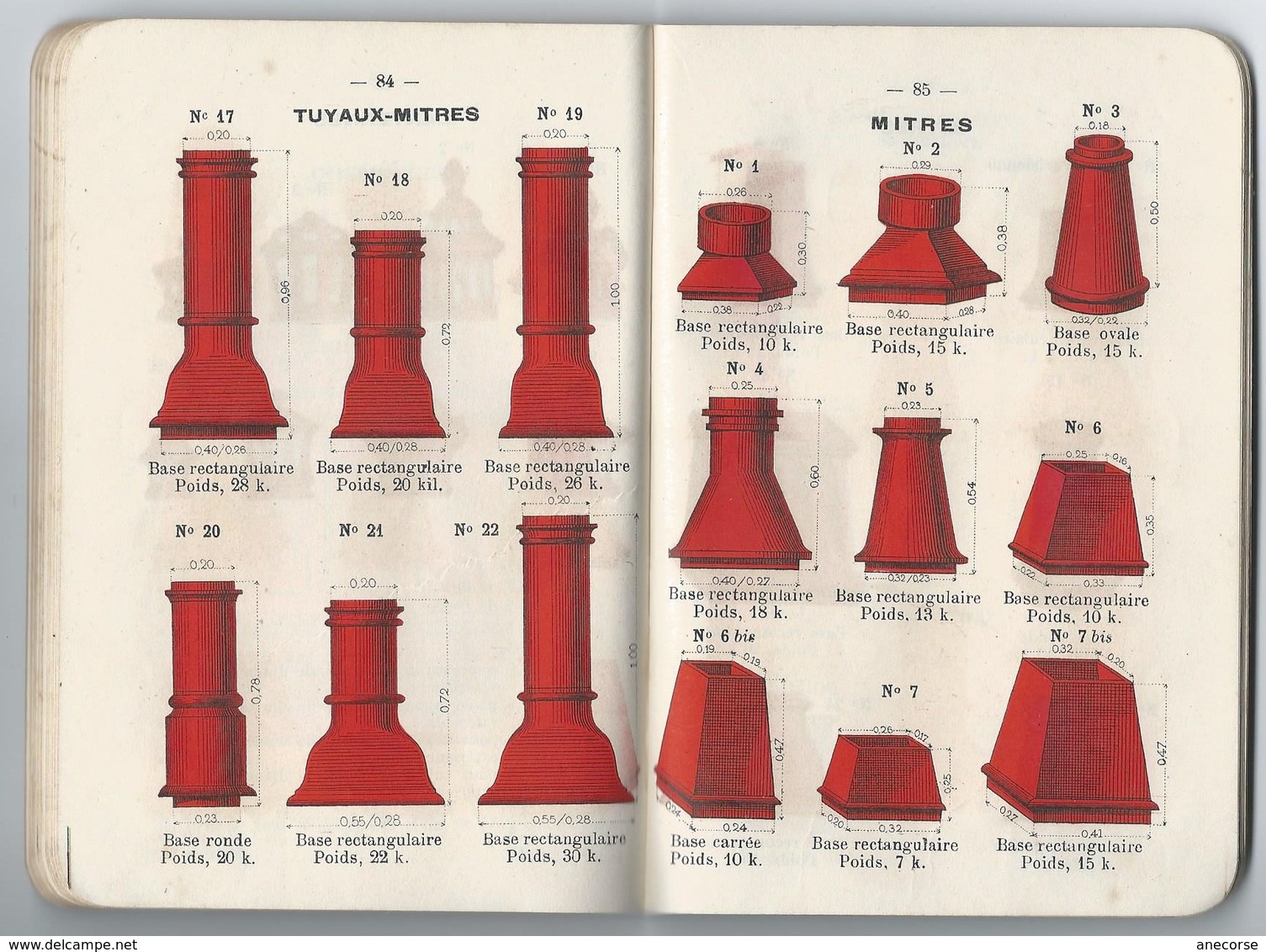 Perruson De Fontaine  ( Tuilerie Mécanique.Charente ) - Knutselen / Techniek