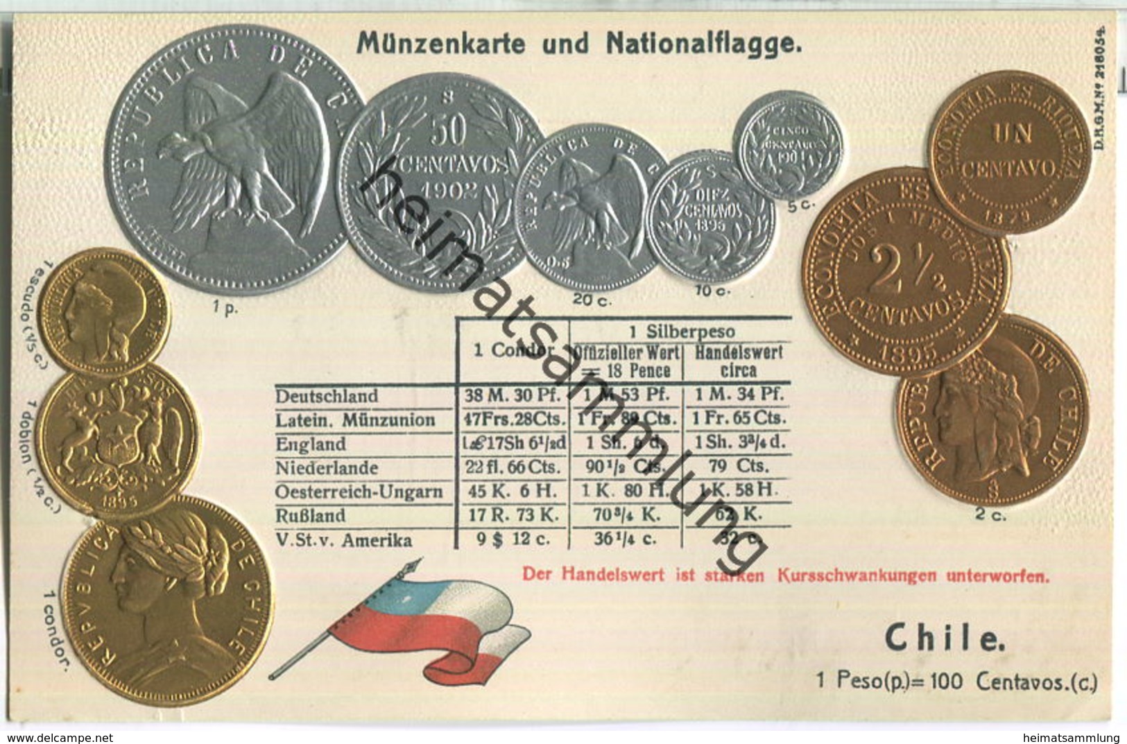 Münzkarte - Nationalflagge - Chile - Prägedruck - Verlag H. S. M. - Monnaies (représentations)