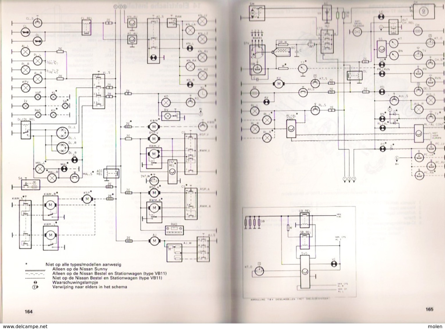 VRAAGBAAK NISSAN CHERRY / SUNNY modellen 1982-1986 Handleiding onderhoud & afstelgegevens ©1985 202blz OLVING AUTO Z938