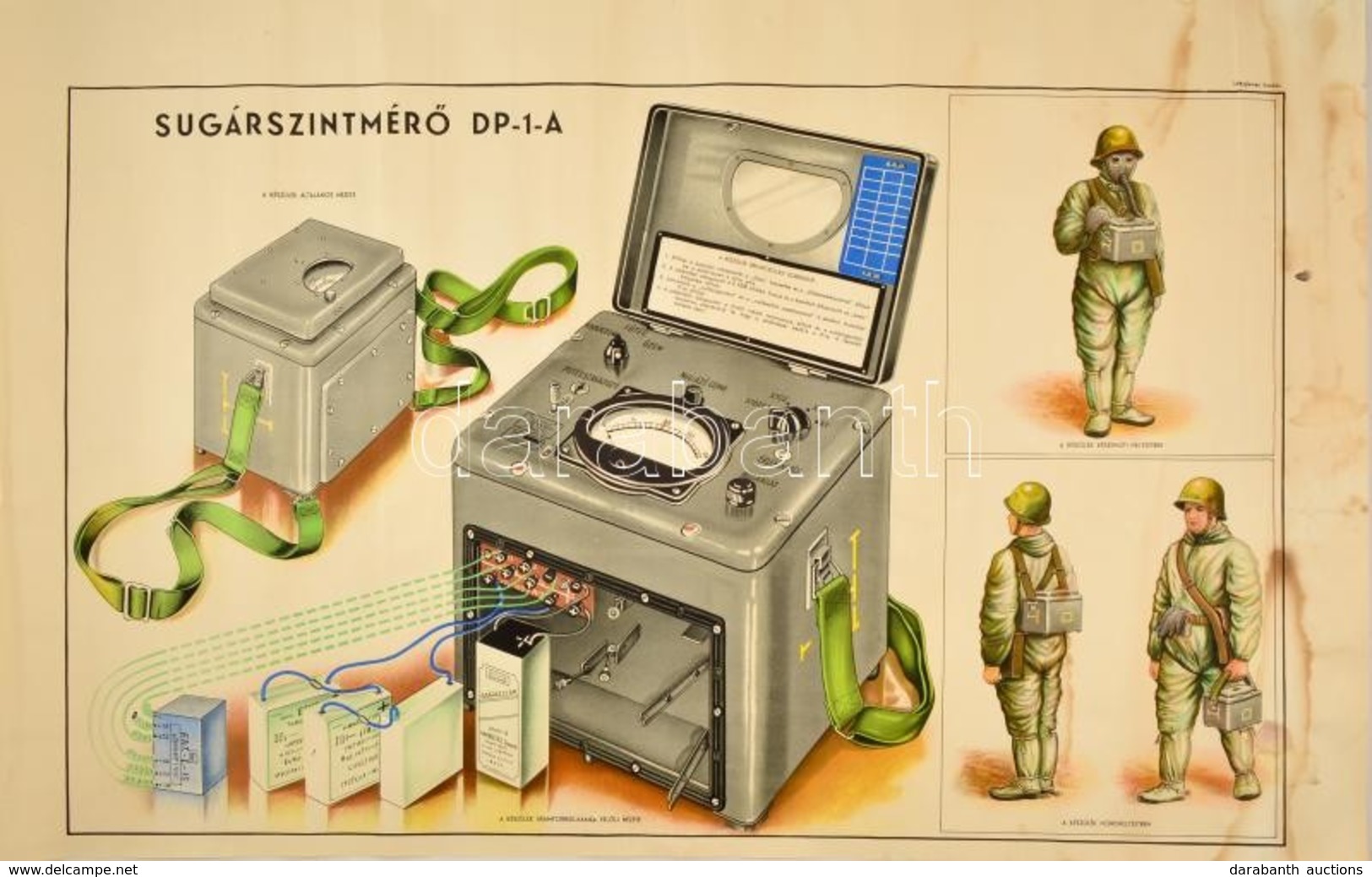 Cca 1950 Sugárszintmérő DP-1 A Propaganda Plakát, Foltos, 95x61 Cm. - Andere & Zonder Classificatie